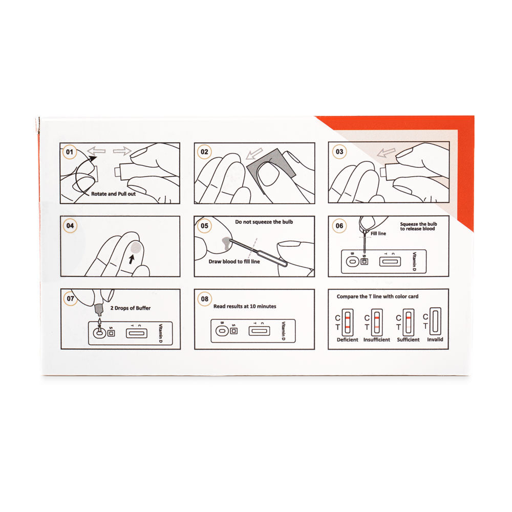 Citest Canada Vitamin D Rapid Test for Home Use - box rear