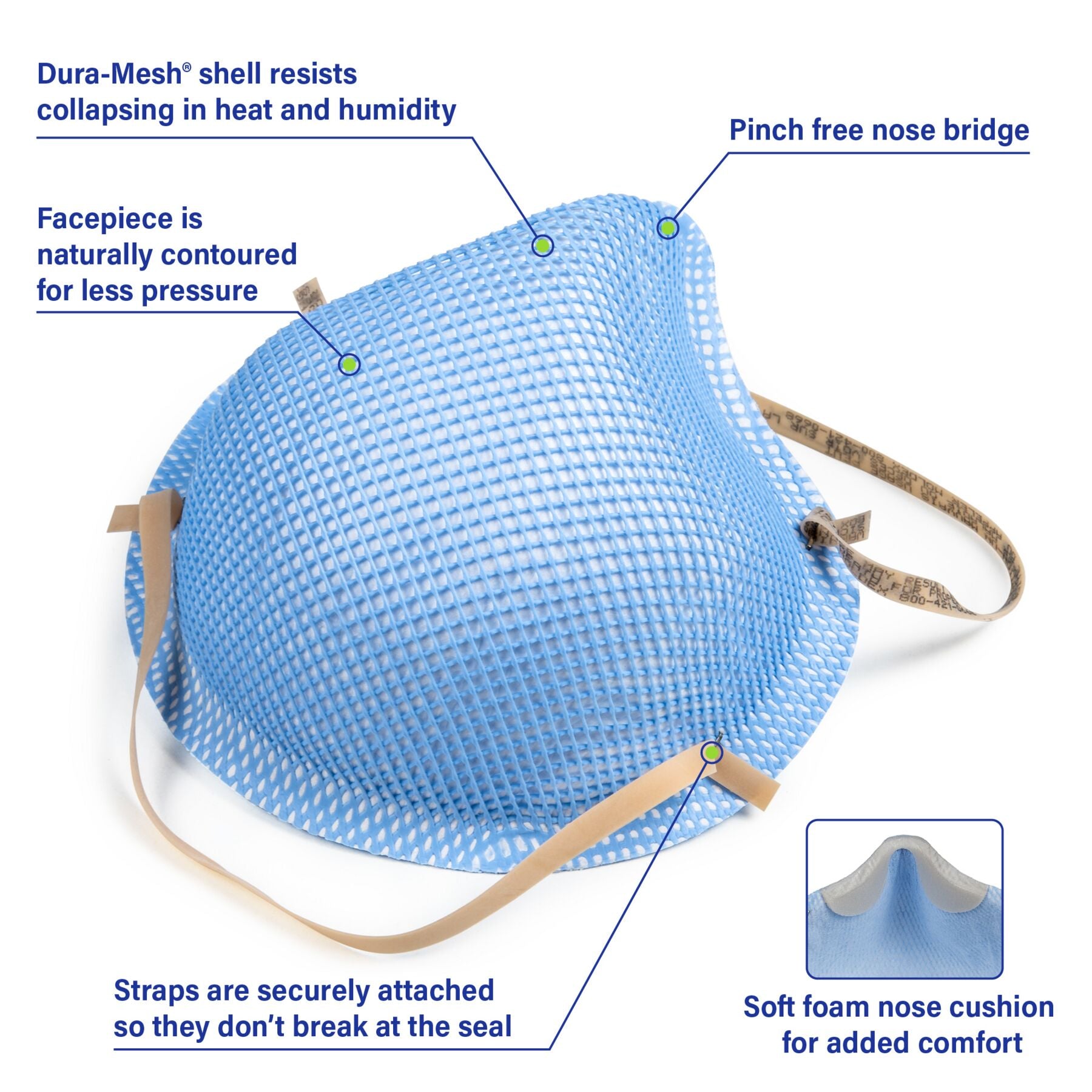 Features of Moldex 1513 Infographic Healthcare N95
